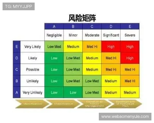 bbin真人游戏透视效果是否真实有效及其对玩家策略的影响与风险定义