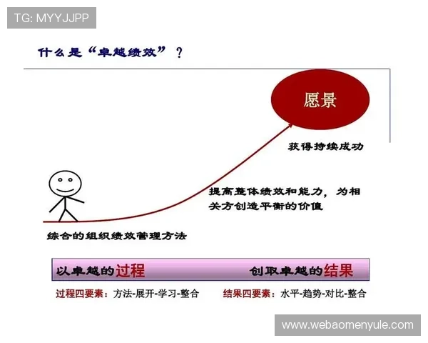 亚星百家凭借优质服务赢得广大消费者的信赖与好评持续创造卓越业绩