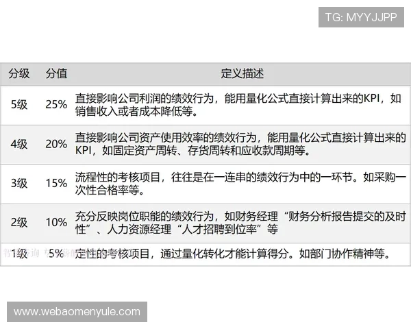 掌握百家乐对冲方法实现有效风险控制的具体操作指南