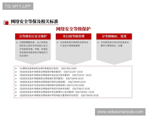 极速百家乐官网app安全保障措施多层次保障玩家资金与信息安全