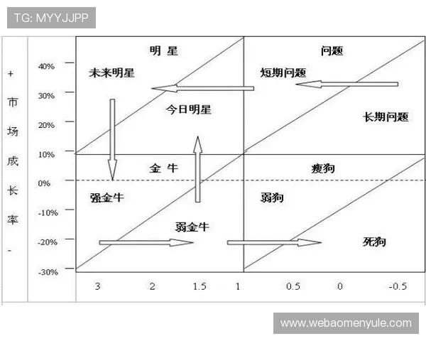 汇彩控股有限公司香港上市对投资者意味着什么以及投资价值分析
