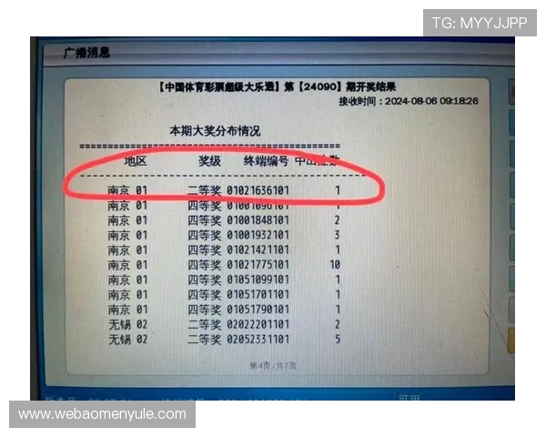 澳门六合彩开奖中奖信息公布渠道多样提供官方网站、微信公众号等多平台及时中奖通知