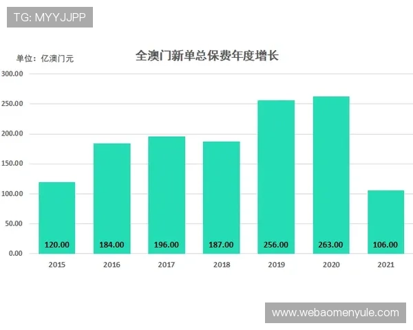 澳门彩旗舰网站实时开奖数据让彩民掌握第一手中奖信息 澳门彩旗舰网站实时开奖数据让彩民掌握第一手中奖信息