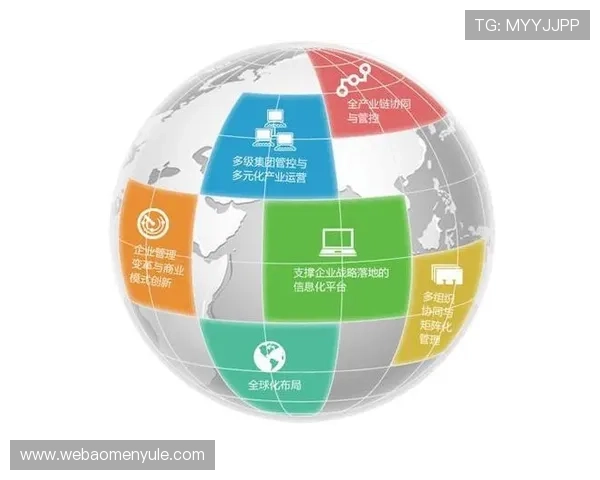 澳门真人集团在文化旅游融合发展中的角色定位与产业链整合分析 澳门真人集团在文化旅游融合发展中的角色定位与产业链整合分析