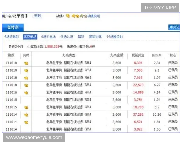 澳门财神网提供实时的赢钱攻略和投注分析，让你在博彩中更胜一筹