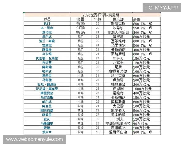 世界杯荷兰日本球员身价分析:最新数据揭示两队核心球员市场价值变化 世界杯荷兰日本球员身价分析:最新数据揭示两队核心球员市场价值变化